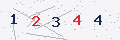 Codice di controllo visivo