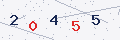 Codice di controllo visivo