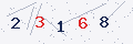 Codice di controllo visivo