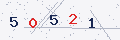 Codice di controllo visivo