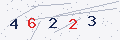 Codice di controllo visivo