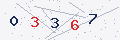 Codice di controllo visivo